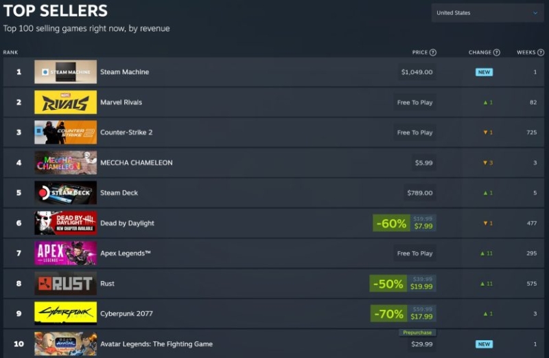 Альтернатива Steam Machine: ігровий міні-ПК Aoostar GODY з Ryzen 9 7940HX коштує менше $850