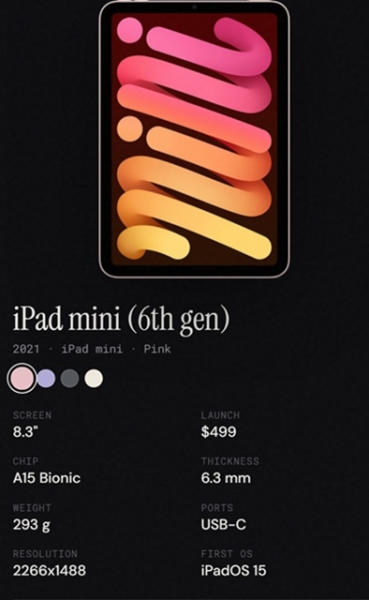 Відвідайте інтерактивний музей iPad &mdash; відкрито сайт з детальною історією планшетів Apple