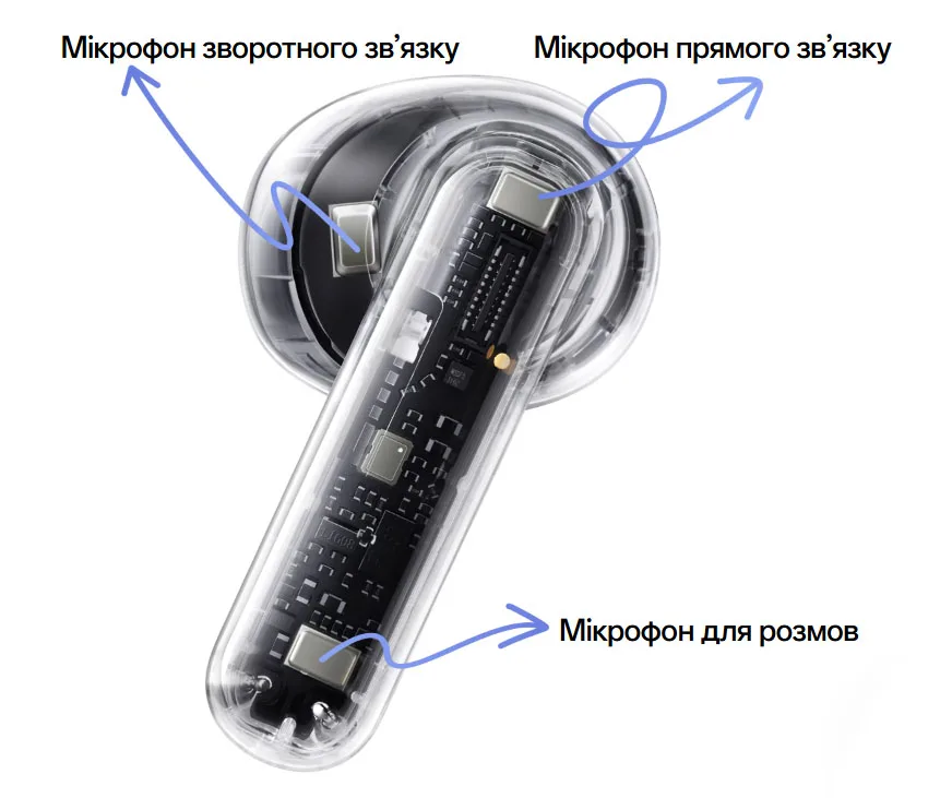 Інноваційні навушники OPPO сірого та чорного кольорів