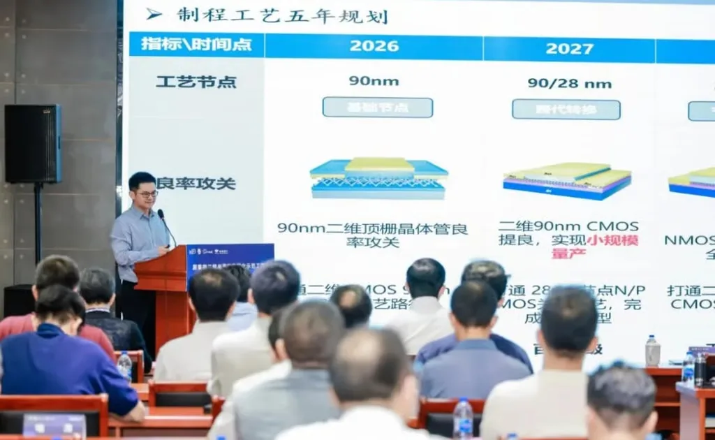Китайський стартап Yuanjiwei розробляє виробництво 2D-напівпровідників без EUV-літографії