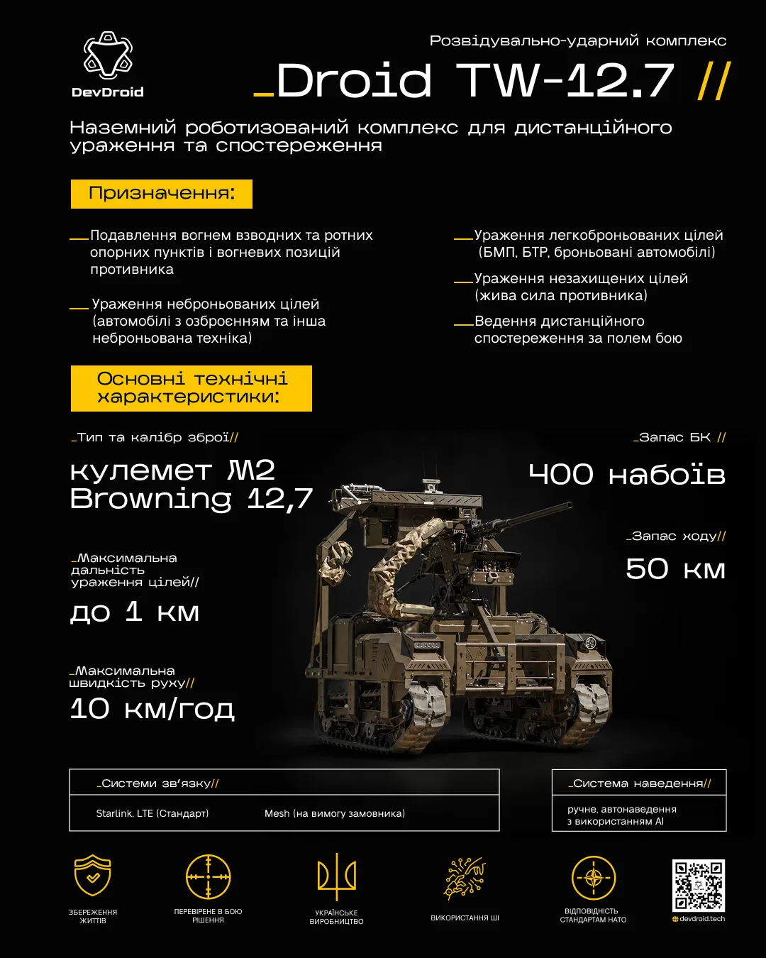 Турель кулемета M2 Browning на мобільній платформі