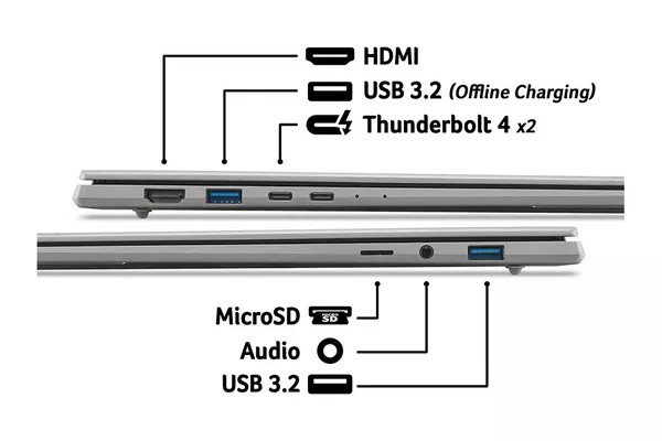 Вийшов Acer Swift 16 за $1900: потужний чип Intel Core Ultra X9 388H, OLED-екран 120 Гц та 1,5 кг