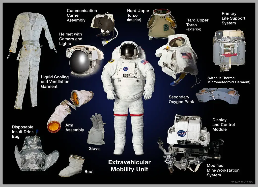 Axiom Space розроблення космічного костюма