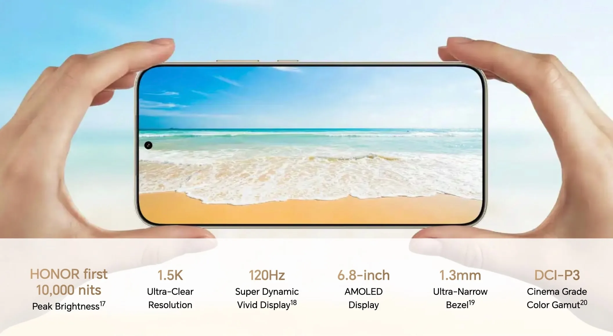 Батарея 11000 мА·год у смартфоні Honor