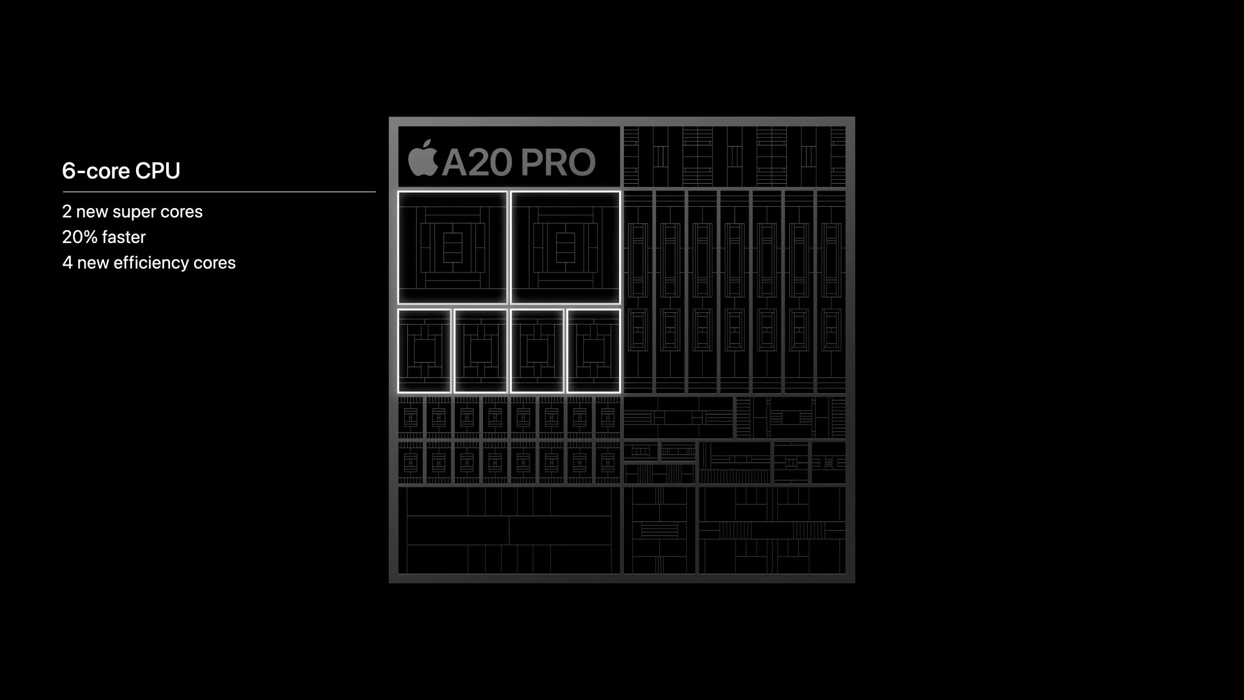 Apple A20 Pro: революційний чип з 2-нм технологією та подвійною потужністю ШІ