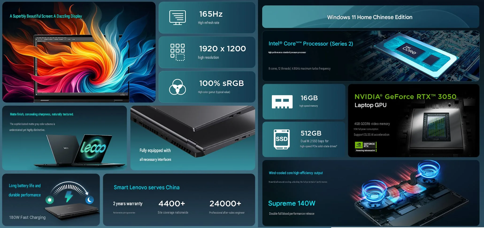 Процесор Intel Core 5 в бюджетному ноутбуку