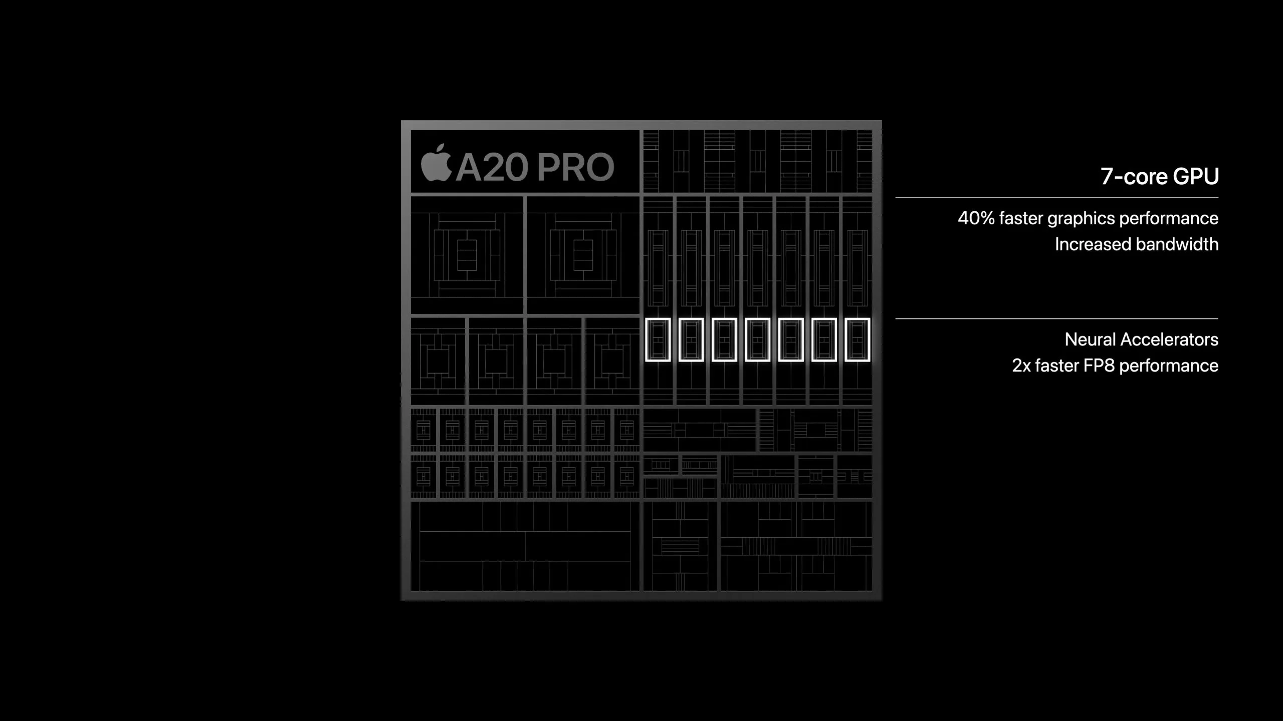 Система охолодження чипа A20 Pro в iPhone 18