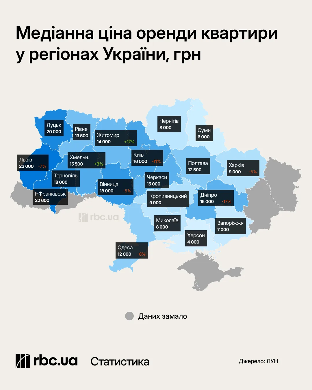 Короткострокові договори оренди на 4-6 місяців