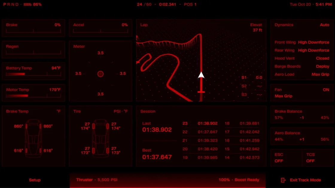 Телеметричний екран режиму Track Mode на дисплеї