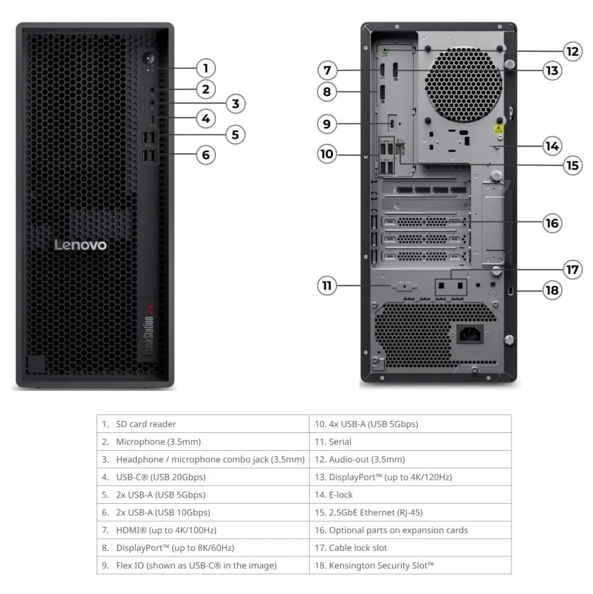 ThinkStation P4 з графічною картою RTX Pro
