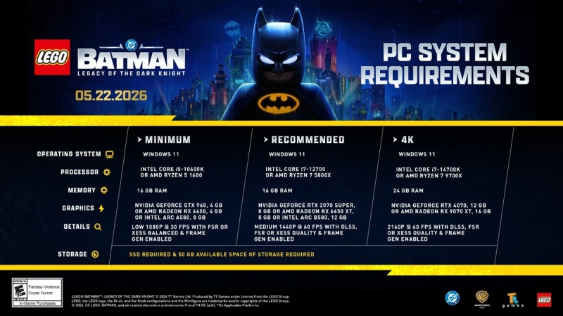 LEGO Batman: Legacy of the Dark Knight запуститься на будь-якому комп'ютері: розробники порадували низькими системними вимогами